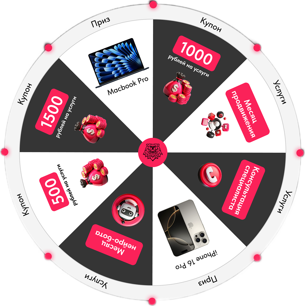 Колесо фортуны